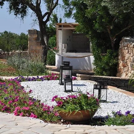 Contrada Borgin Bed & Breakfast *